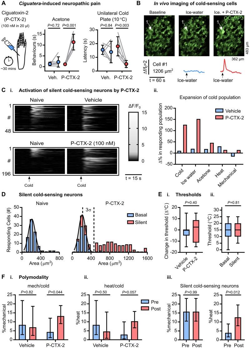 https://cdn.ncbi.nlm.nih.gov/pmc/blobs/1b3e/8320254/14f1fcbcc55b/awab086f3.jpg
