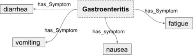 https://cdn.ncbi.nlm.nih.gov/pmc/blobs/1b41/9833856/77960956ed5e/gr6_lrg.jpg