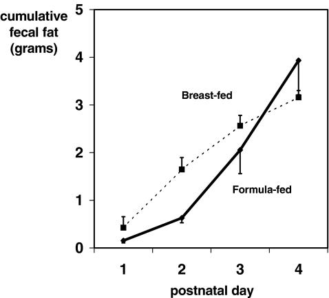 https://cdn.ncbi.nlm.nih.gov/pmc/blobs/1b50/2668621/bc43110ca380/431_2007_533_Fig3_HTML.jpg