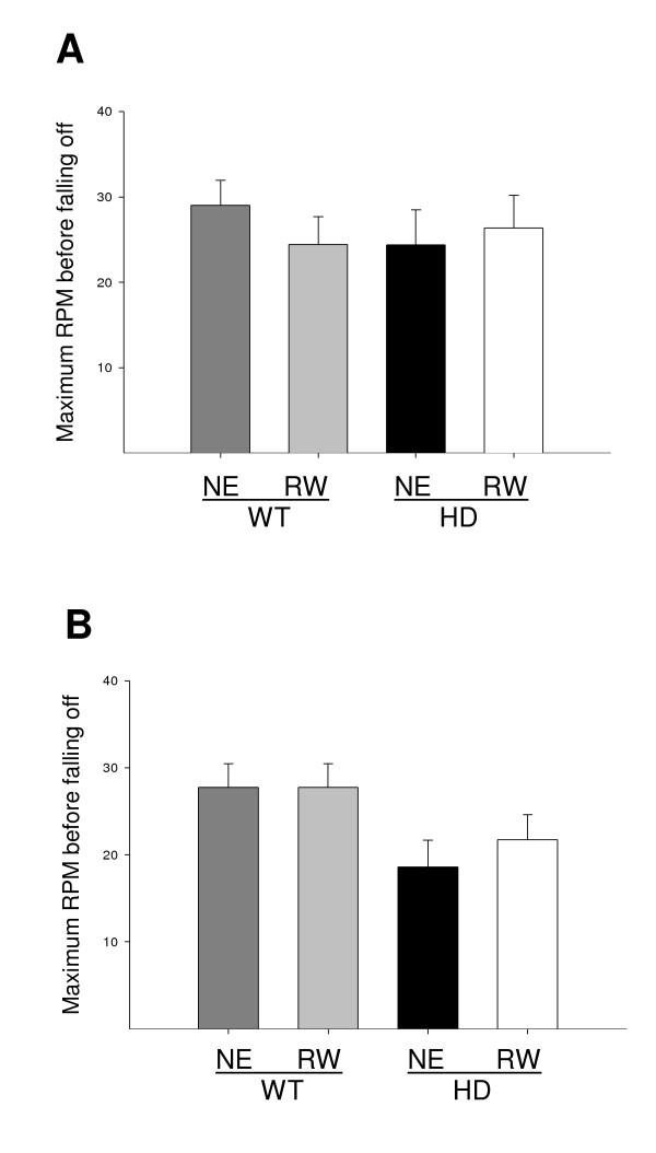 https://cdn.ncbi.nlm.nih.gov/pmc/blobs/1b51/2335112/c5c364bffb24/1471-2202-9-34-2.jpg