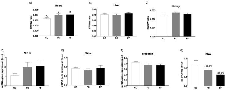 https://cdn.ncbi.nlm.nih.gov/pmc/blobs/1b57/11431301/77e28ae458a6/foods-13-02944-g001.jpg