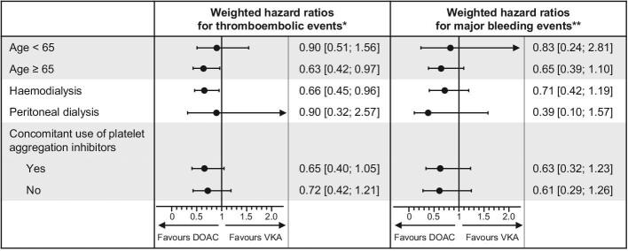 https://cdn.ncbi.nlm.nih.gov/pmc/blobs/1b57/11873795/37ee50d0b87e/gfae042fig4.jpg