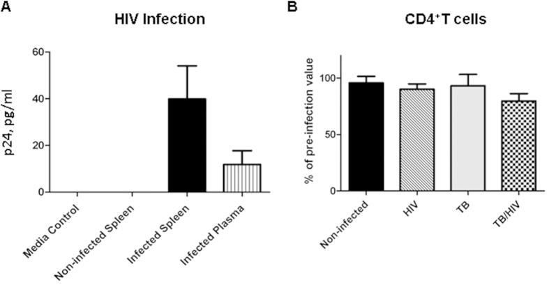 https://cdn.ncbi.nlm.nih.gov/pmc/blobs/1b60/4808832/c2a1c87f5d49/srep21522-f1.jpg