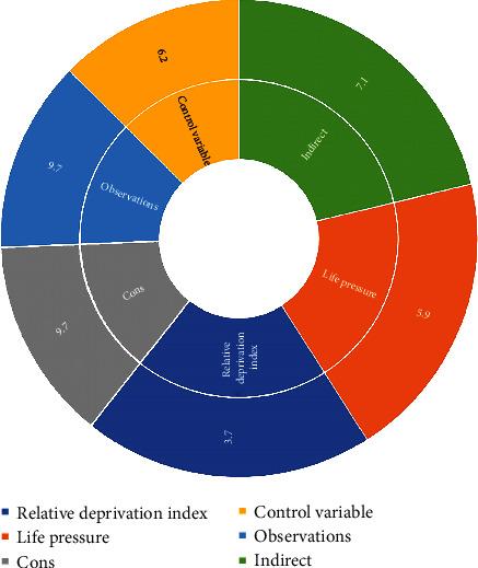 https://cdn.ncbi.nlm.nih.gov/pmc/blobs/1b61/9381262/840f2b26ceeb/OTI2022-8199824.001.jpg