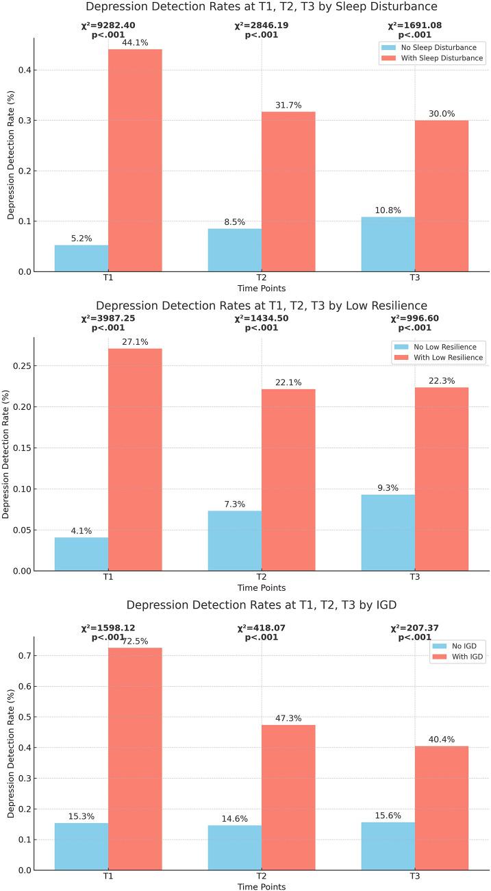 https://cdn.ncbi.nlm.nih.gov/pmc/blobs/1b63/11886973/bba4a172acc8/S2045796025000046_fig1.jpg