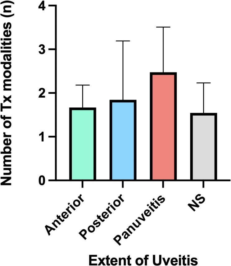 https://cdn.ncbi.nlm.nih.gov/pmc/blobs/1b63/12069190/c811071fa319/12348_2025_484_Fig3_HTML.jpg