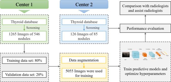 https://cdn.ncbi.nlm.nih.gov/pmc/blobs/1b64/10668439/e18ad0dd3e3a/12885_2023_11456_Fig1_HTML.jpg