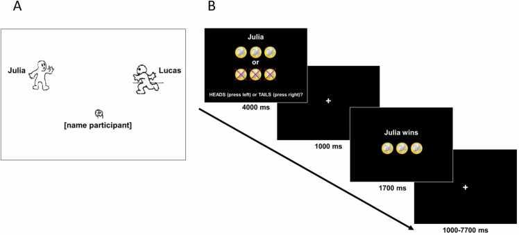 https://cdn.ncbi.nlm.nih.gov/pmc/blobs/1b68/11743848/348f91c27aab/gr1.jpg