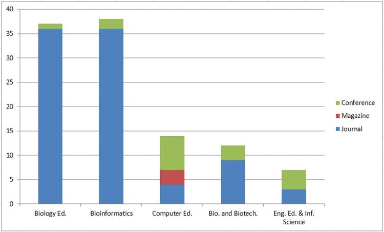 https://cdn.ncbi.nlm.nih.gov/pmc/blobs/1b68/4255348/2fc4fc18ae9a/607fig2.jpg