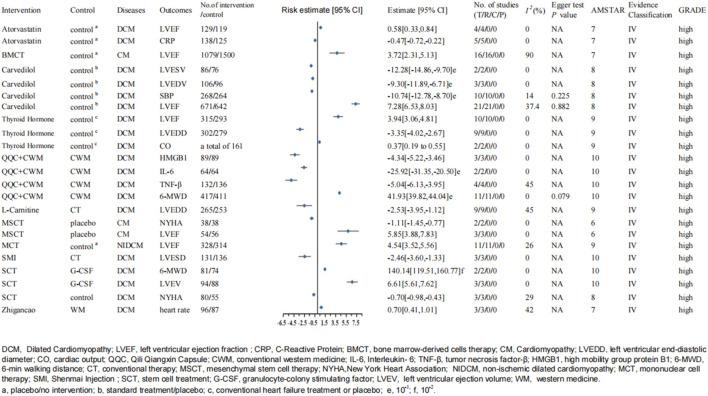 https://cdn.ncbi.nlm.nih.gov/pmc/blobs/1b6b/12331498/5a8334b21acf/fphar-16-1544121-g003.jpg