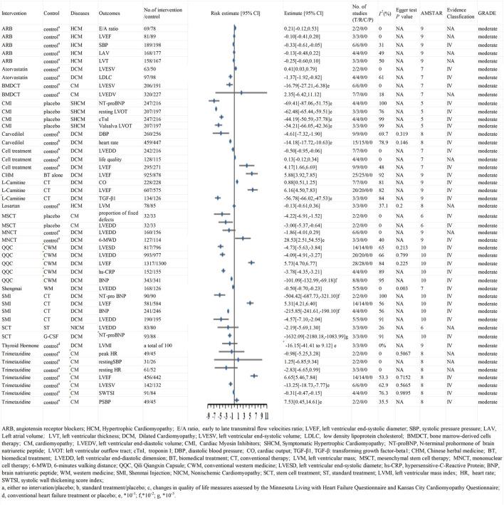 https://cdn.ncbi.nlm.nih.gov/pmc/blobs/1b6b/12331498/7cd7ea709406/fphar-16-1544121-g005.jpg