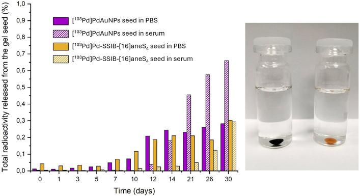 https://cdn.ncbi.nlm.nih.gov/pmc/blobs/1b6c/11685337/2c90d127c9d1/41181_2024_309_Fig3_HTML.jpg
