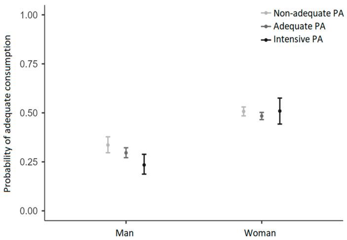 https://cdn.ncbi.nlm.nih.gov/pmc/blobs/1b6f/11120768/adcda5204077/ijerph-21-00626-g001.jpg