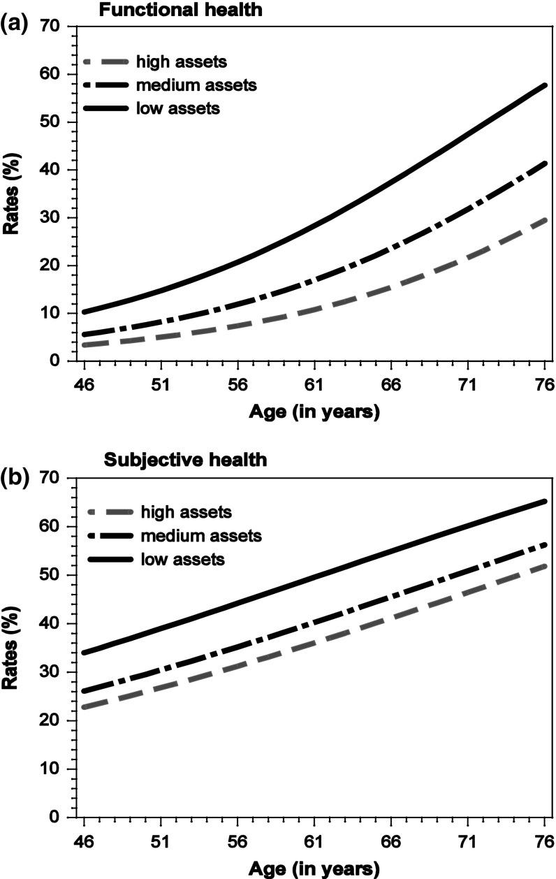 https://cdn.ncbi.nlm.nih.gov/pmc/blobs/1b72/5547278/b96bd31a80d9/10433_2010_140_Fig1_HTML.jpg