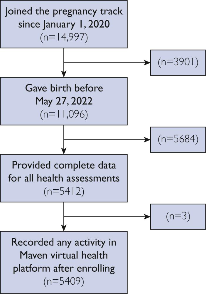 https://cdn.ncbi.nlm.nih.gov/pmc/blobs/1b76/11975751/9bbcf13b53b3/gr1.jpg