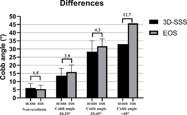 https://cdn.ncbi.nlm.nih.gov/pmc/blobs/1b78/11863395/c49590184d8c/12891_2025_8415_Fig5_HTML.jpg