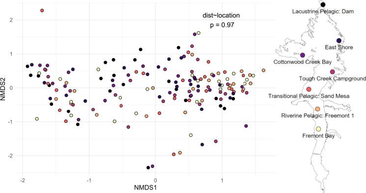 https://cdn.ncbi.nlm.nih.gov/pmc/blobs/1b79/12185601/22083270b726/10661_2025_14258_Fig6_HTML.jpg