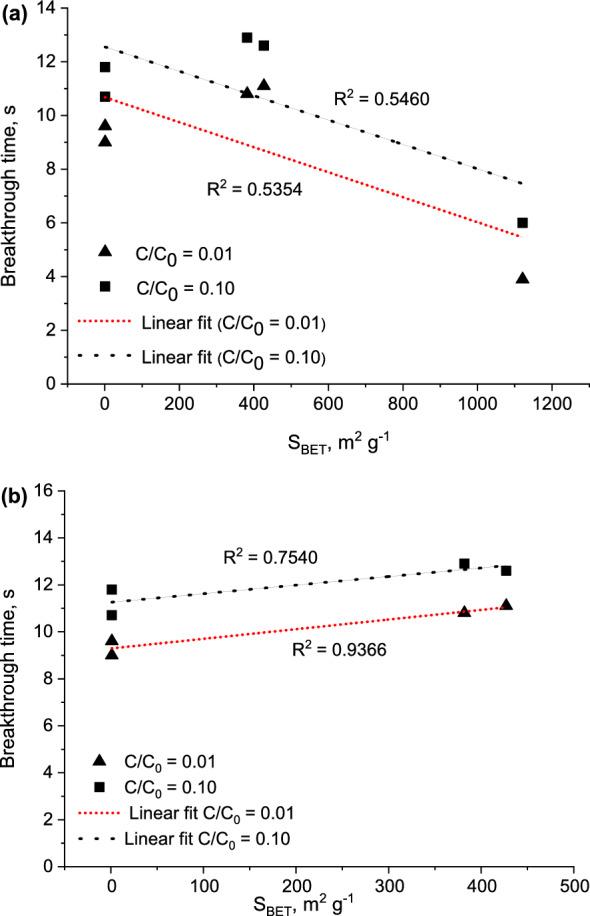https://cdn.ncbi.nlm.nih.gov/pmc/blobs/1b7e/11339339/db8923ae332f/41598_2024_70186_Fig6_HTML.jpg