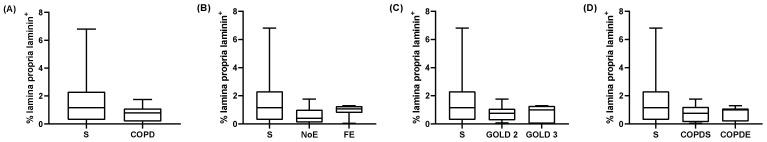 https://cdn.ncbi.nlm.nih.gov/pmc/blobs/1b82/9405811/1cb16a0254b4/biomedicines-10-01992-g004.jpg