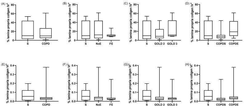 https://cdn.ncbi.nlm.nih.gov/pmc/blobs/1b82/9405811/8a59f5643d3a/biomedicines-10-01992-g003.jpg