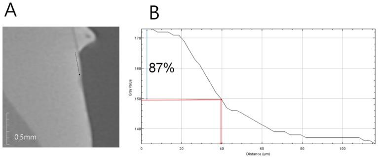 https://cdn.ncbi.nlm.nih.gov/pmc/blobs/1b86/6163975/e7970598321d/materials-11-01728-g001.jpg