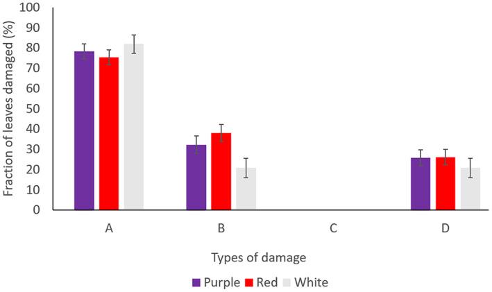 https://cdn.ncbi.nlm.nih.gov/pmc/blobs/1b89/11656279/1c029329caec/PLB-27-163-g005.jpg