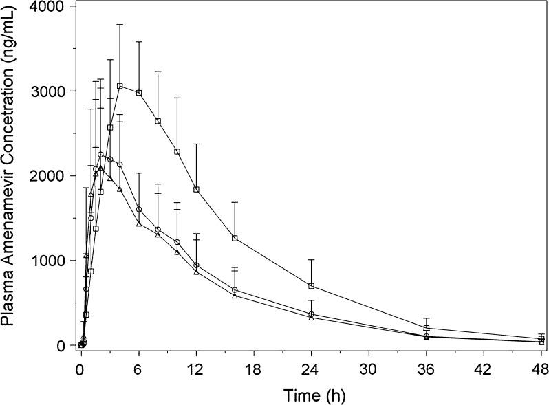 https://cdn.ncbi.nlm.nih.gov/pmc/blobs/1b8b/5709458/0017758cfed7/12325_2017_642_Fig3_HTML.jpg