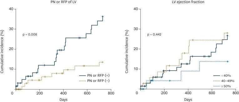 https://cdn.ncbi.nlm.nih.gov/pmc/blobs/1b8d/6310756/812dc869c711/jcvi-26-217-g001.jpg