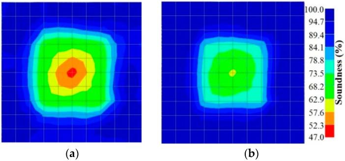 https://cdn.ncbi.nlm.nih.gov/pmc/blobs/1b8e/5502984/4507f6c3cc27/materials-09-00291-g018.jpg