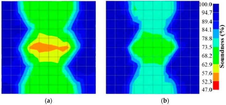 https://cdn.ncbi.nlm.nih.gov/pmc/blobs/1b8e/5502984/8442f8fc7ca2/materials-09-00291-g015.jpg