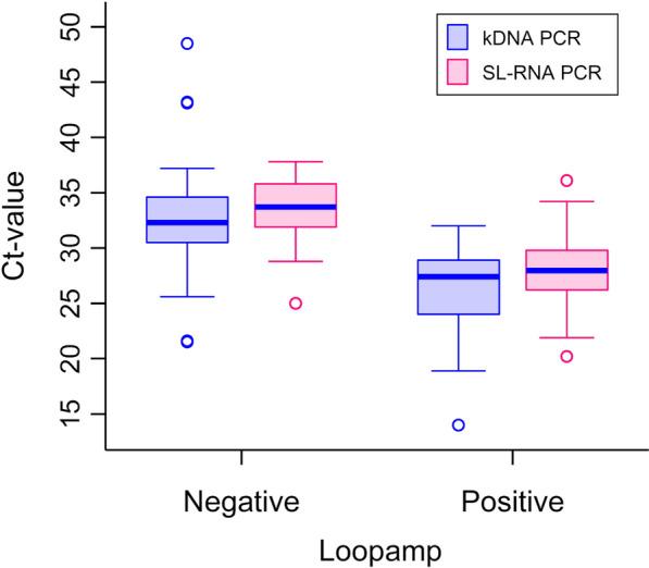 https://cdn.ncbi.nlm.nih.gov/pmc/blobs/1b91/11481786/f24441246990/13071_2024_6475_Fig2_HTML.jpg