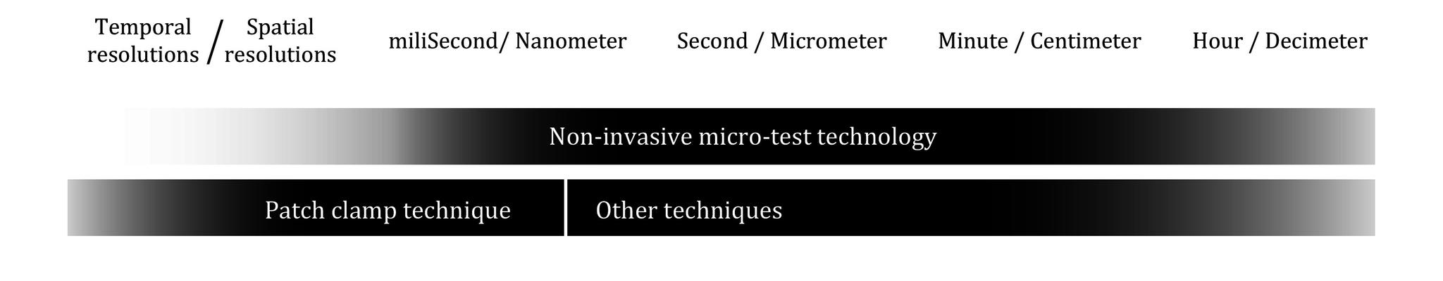 https://cdn.ncbi.nlm.nih.gov/pmc/blobs/1b93/12035745/2f08f41fed3e/br-11-2-96-3.jpg