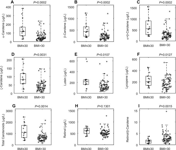 https://cdn.ncbi.nlm.nih.gov/pmc/blobs/1b93/6946897/c2ceb66b2283/nxz184fig3.jpg