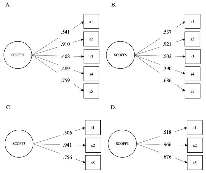 https://cdn.ncbi.nlm.nih.gov/pmc/blobs/1b98/11386377/b5a5fecb9325/40337_2024_1095_Fig2_HTML.jpg