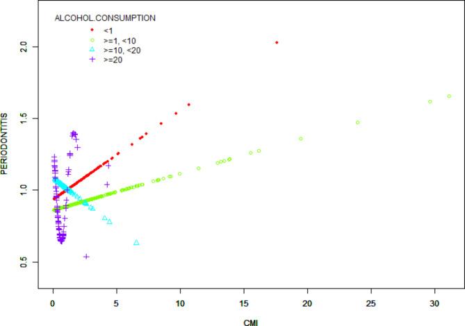 https://cdn.ncbi.nlm.nih.gov/pmc/blobs/1b9a/11574172/501cdc710a97/41598_2024_78382_Fig6_HTML.jpg