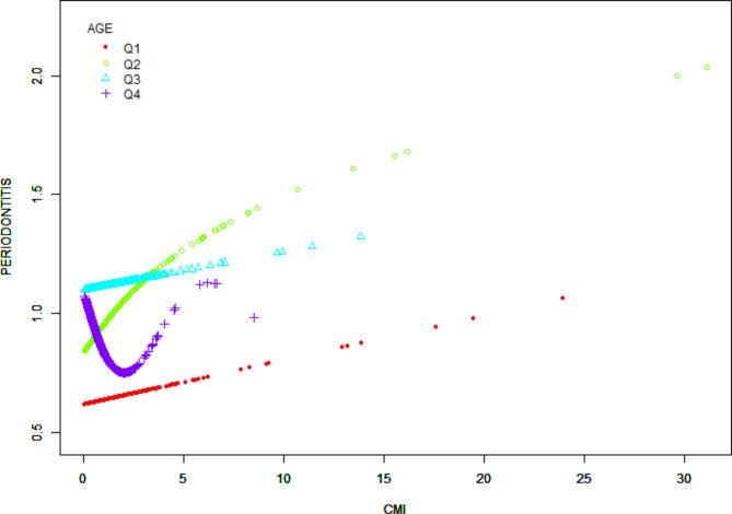 https://cdn.ncbi.nlm.nih.gov/pmc/blobs/1b9a/11574172/83617f8fc168/41598_2024_78382_Fig3_HTML.jpg