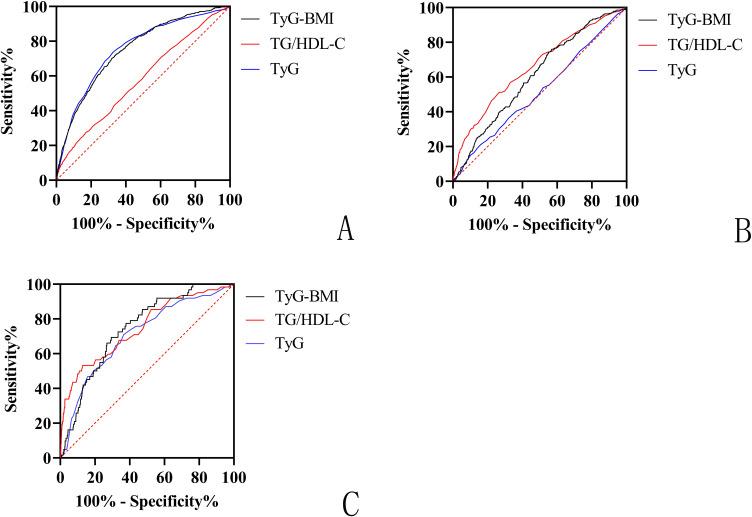 https://cdn.ncbi.nlm.nih.gov/pmc/blobs/1b9f/11446204/cf67ccb51618/DMSO-17-3593-g0002.jpg