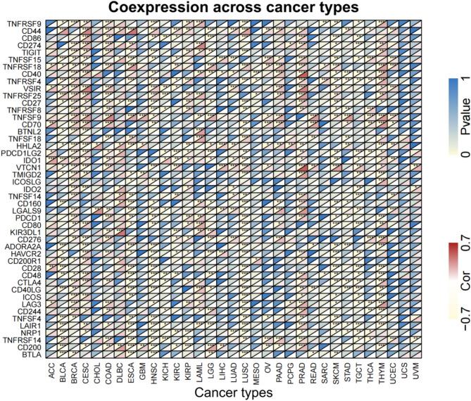 https://cdn.ncbi.nlm.nih.gov/pmc/blobs/1ba2/12038054/3135784b0edb/41598_2025_96389_Fig9_HTML.jpg