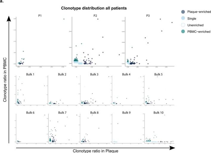 https://cdn.ncbi.nlm.nih.gov/pmc/blobs/1ba3/11041750/85ccfdaa0d87/44161_2022_208_Fig12_ESM.jpg