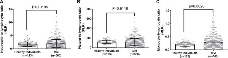 https://cdn.ncbi.nlm.nih.gov/pmc/blobs/1ba6/5386647/6a5c03e18f50/oncotarget-08-18792-g001.jpg