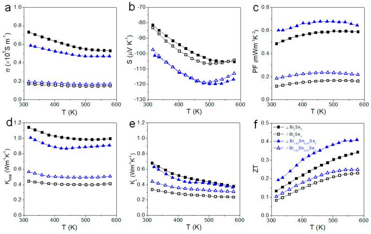 https://cdn.ncbi.nlm.nih.gov/pmc/blobs/1baa/8308202/3e7c448f1b60/nanomaterials-11-01827-g009.jpg