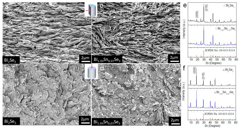 https://cdn.ncbi.nlm.nih.gov/pmc/blobs/1baa/8308202/5ebe023a5dba/nanomaterials-11-01827-g008.jpg