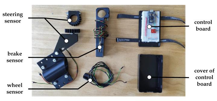 https://cdn.ncbi.nlm.nih.gov/pmc/blobs/1bac/10098922/8d97f105da1f/sensors-23-03672-g0A4.jpg