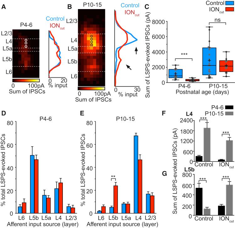 https://cdn.ncbi.nlm.nih.gov/pmc/blobs/1bac/4742537/dae707130318/gr5.jpg