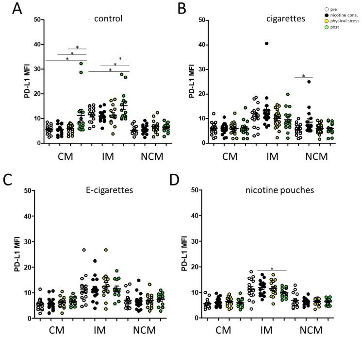 https://cdn.ncbi.nlm.nih.gov/pmc/blobs/1bb1/12197595/661a9a3e5f94/toxics-13-00472-g004.jpg