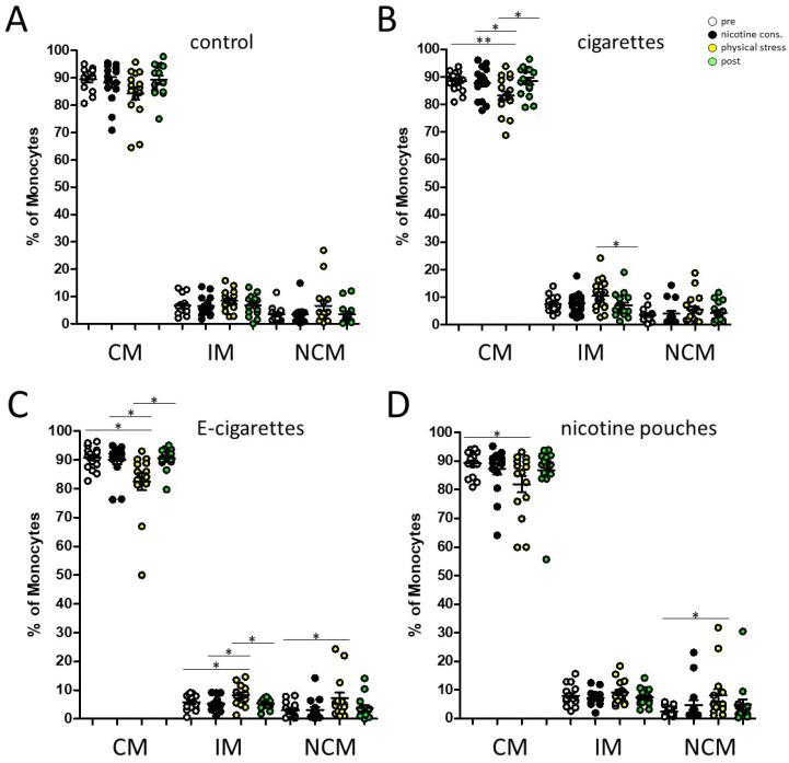 https://cdn.ncbi.nlm.nih.gov/pmc/blobs/1bb1/12197595/cb0ca25177da/toxics-13-00472-g003.jpg