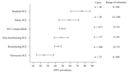 https://cdn.ncbi.nlm.nih.gov/pmc/blobs/1bb2/3113366/a9339072c8f1/AU2011-812368.001.jpg