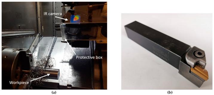 https://cdn.ncbi.nlm.nih.gov/pmc/blobs/1bb3/8512854/d8b5e9014acc/sensors-21-06687-g002.jpg