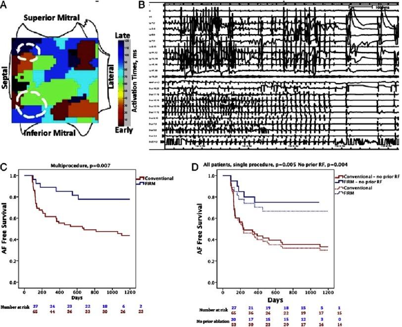 https://cdn.ncbi.nlm.nih.gov/pmc/blobs/1bb5/5621726/eced830ca556/gcsp-2017-1-e201707-g003.jpg