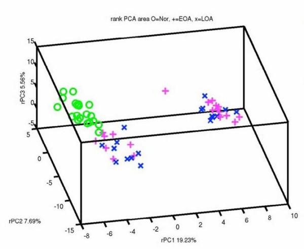 https://cdn.ncbi.nlm.nih.gov/pmc/blobs/1bb9/1906814/8f454fbda98a/ar2172-1.jpg